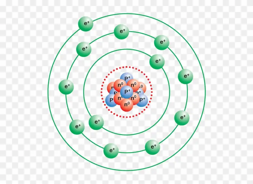 Chemistry diagram