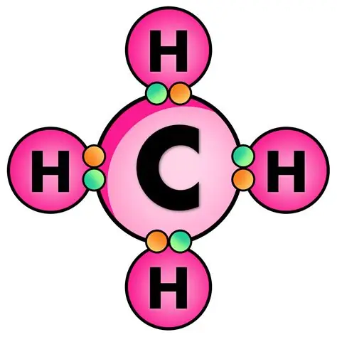 Chemistry diagram